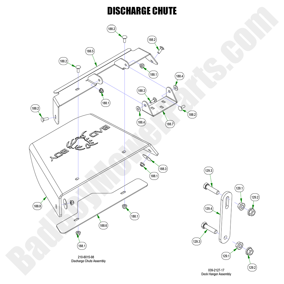 2023 ZT Avenger - Discharge Chute